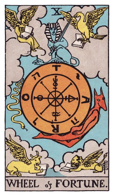 A great wheel suspended in a cloudy sky marked with alchemical letters, a sphinx with a sword at the top, figures rising and falling on the rim, four winged creatures reading books in the corners.
