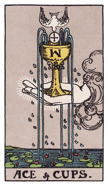 Held out from a cloud, a cup spills five streams into a water-lily pond while a dove descends with a wafer.